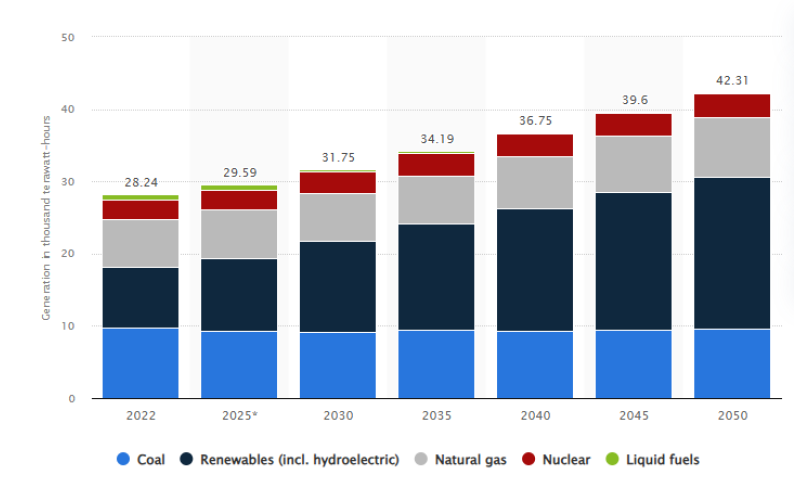 Why Smart Meters Are Essential for South America